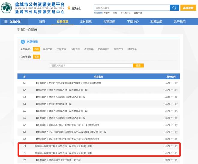 最新!盐城亭湖区人民医院即将扩建!